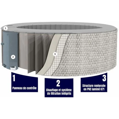 Spa Gonflable 6 Places Rond - Ospazia - Diamêtre : 208 Cm - Filtre Et Bâche Inclus 7 Spa Gonflable 6 Places Rond - Ospazia - Diamêtre : 208 Cm - Filtre Et Bâche Inclus – Image 5