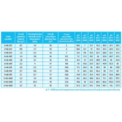 Hayward Aquaspa Boutique 32 Hayward Aquaspa Boutique -Hayward Aquaspa Boutique 12857708 2