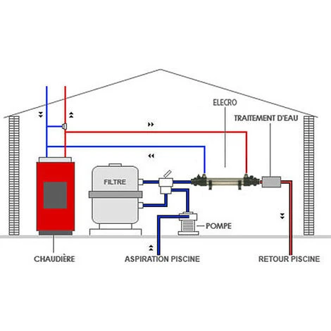 Echangeur De Chaleur Nu 70kw Multitubulaire - Vulcan - V-he-70t 5 Echangeur De Chaleur Nu 70kw Multitubulaire - Vulcan - V-he-70t – Image 3