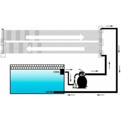 Panneau Solaire De Chauffage De Piscine 80x310 Cm VidaXL -Hayward Aquaspa Boutique 30290145 5