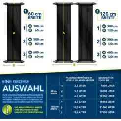 Tillvex Chauffage Solaire Pour Piscine 76 X 300 Cm Réchauffeur Solaire écologique Ensemble Complet De Chauffage Pour Piscine Tapis Solaires Collecteur Solaire Pour L'eau Chaude -Hayward Aquaspa Boutique 36837245 3