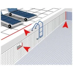Lot De 2 Mastics Silicones Neutres PAREXLANKO 628 Silicone Piscine - Blanc - 300ml -Hayward Aquaspa Boutique 46420655 3