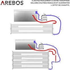 AREBOS Kit De Dérivation Piscine 12 Pièces Filtres à Sable Chauffage Piscine Pompe à Chaleur -Hayward Aquaspa Boutique 53668077 3