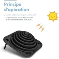 GOPLUS Chauffage Solaire Pour Piscine En PP, PC Et PE, Rechauffeur Solaire Pour Pataugeoire Pour Chauffer De L’Eau, Ecologique Et Fiable, Avec 2 Supports Pliants -Hayward Aquaspa Boutique 55943217 3