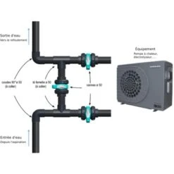 Kit By Pass Ø 50 Mm -Hayward Aquaspa Boutique 58754867 2
