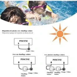 RELAX4LIFE Chauffage De Piscine Solaire Compatible Au Tuyau φ32mm/38mm, Rechauffeur Piscine Solaire Compact Avec Pieds Pliables Et Dôme De Protection, 57x57x22cm 9 RELAX4LIFE Chauffage De Piscine Solaire Compatible Au Tuyau φ32mm/38mm, Rechauffeur Piscine Solaire Compact Avec Pieds Pliables Et Dôme De Protection, 57x57x22cm -Hayward Aquaspa Boutique 60464616 3