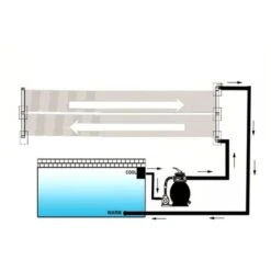 Panneau Solaire De Chauffage De La Piscine 80x620 Cm VidaXL -Hayward Aquaspa Boutique 735121 4