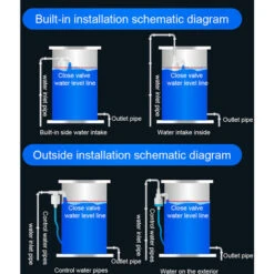 Contrôle Automatique Du Niveau D'eau à 4 Points, Valve à Flotteur Pour Réservoir D'eau Domestique, Valve De Contrôle Du Niveau D'eau,Entrée Latérale à 4 Points Interne - Entrée Latérale à 4 Points Int -Hayward Aquaspa Boutique 79537094 3