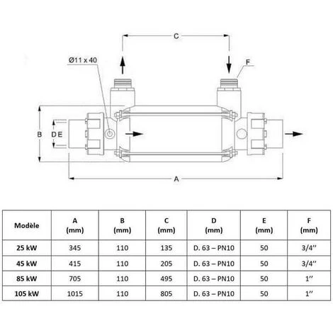 Echangeur Thermique Piscine 25 KW INOX AISI 316 5 Echangeur Thermique Piscine 25 KW INOX AISI 316 – Image 3