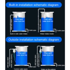 Vannes De Contrôle Automatique Du Niveau D'eau à Filetage 1/2 Pouce Vannes à Bille à Flotteur De Tour Vannes De Niveau D'entrée D'eau (entrée D'eau Latérale) -Hayward Aquaspa Boutique 81310971 3