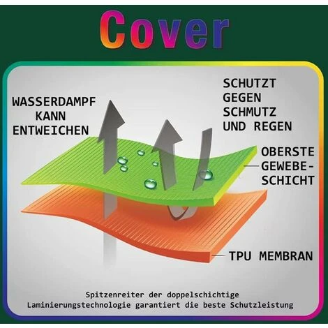 MINKUROW Couvercle De Spa Ronde Étanche Couvertures Extérieures De Baignoire Spa,Protection Imperméable Pour Spa,Housse De Baignoire Coupe-Vent Résistante Aux Uv Pour Piscine,Marron,210×30cm 5 MINKUROW Couvercle De Spa Ronde Étanche Couvertures Extérieures De Baignoire Spa,Protection Imperméable Pour Spa,Housse De Baignoire Coupe-Vent Résistante Aux Uv Pour Piscine,Marron,210×30cm – Image 3