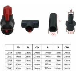 Kit Derivation Piscine Chauffage Solaire Bypass Piscine Bypass Pompe Chauffante Piscine -Hayward Aquaspa Boutique 91241111 4