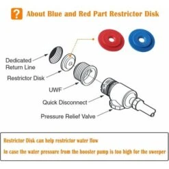91009001 Assemblage De Connecteur Mural Universel Pour Pièces De Rechange Du Nettoyeur De Piscine Pour Polaris 380, 280, 180 -Hayward Aquaspa Boutique 92645133 5