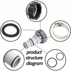 Adaptateur Tuyau Piscine 32 38,Adaptateur Tuyau Pompe Piscine,Adaptateur Piscine 38mm,Raccord Tuyau Piscine Intex,Adaptateur Piscine Intex 32 38,Raccord Pompe Intex,Intex Adaptateur -Hayward Aquaspa Boutique 97820942 3